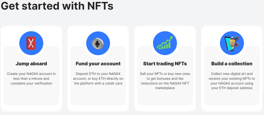 Steps to start trading at NAGAX NFT Marketplace.