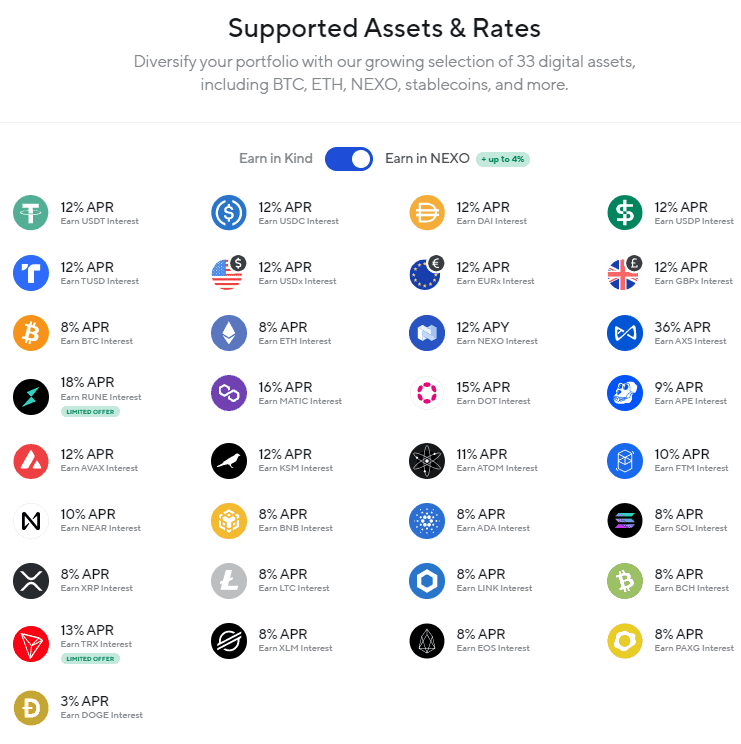 APR for different coins on NEXO.
