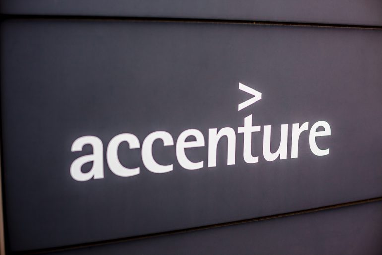 Accenture Share Price Is ACN a Good Value Investment?
