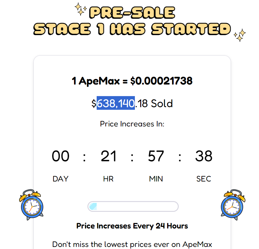 ApeCoin presale price