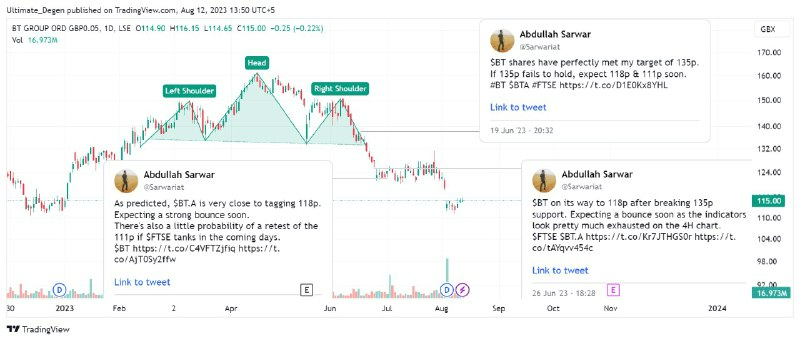 BT Share Price May Drop Below 100p - Here's Why