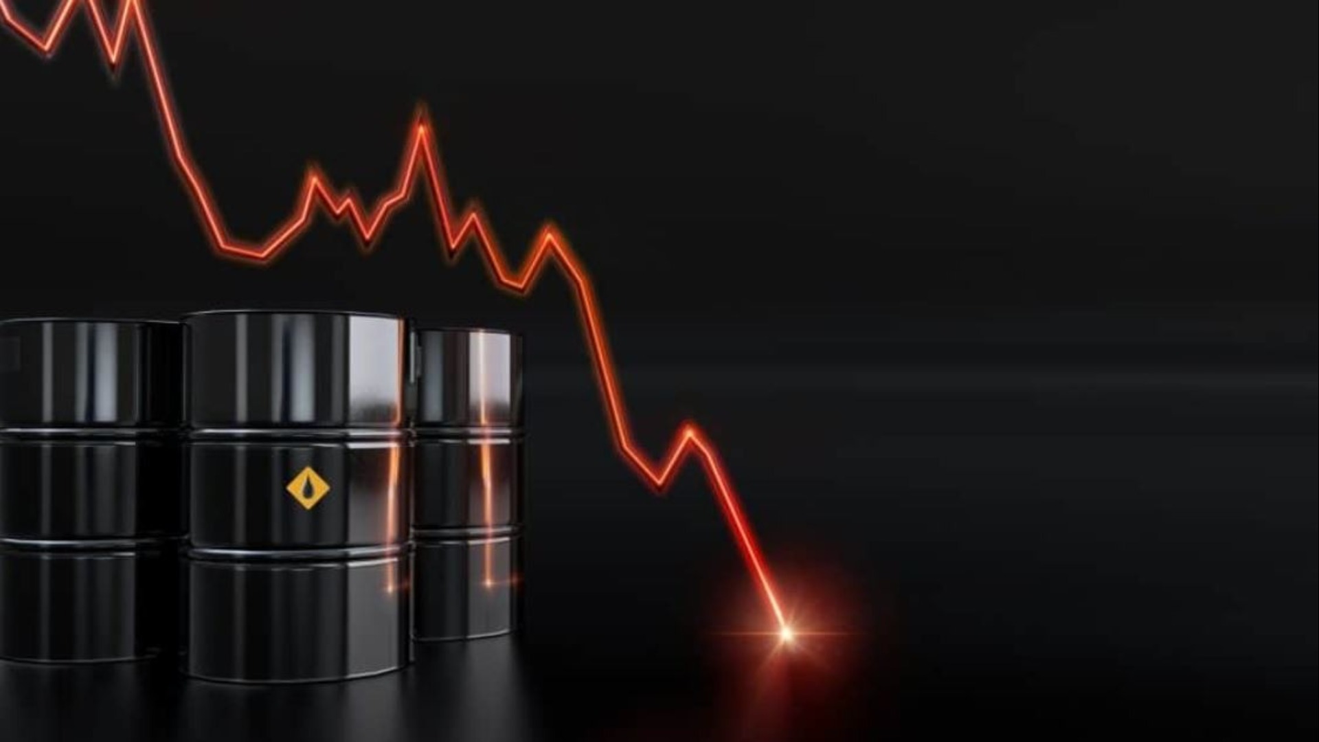 oil today