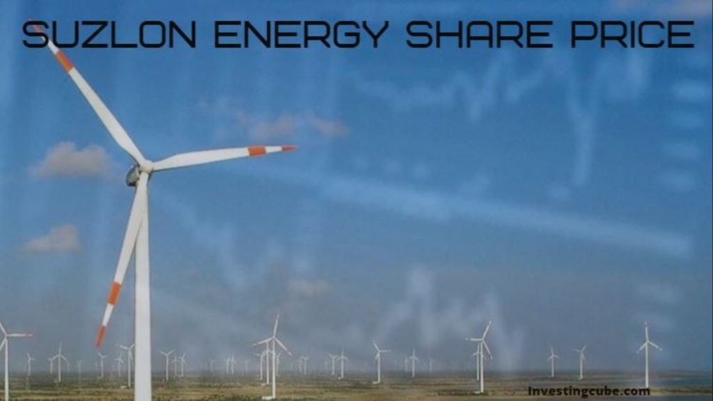 Suzlon Stock