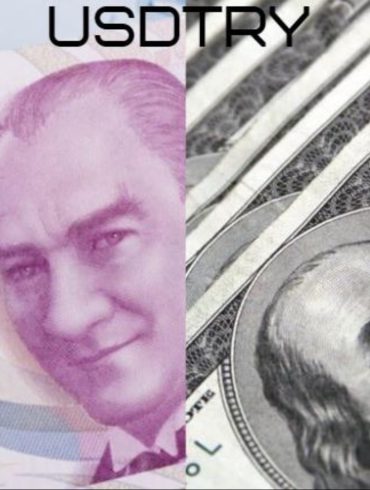USD/TRY forecasts