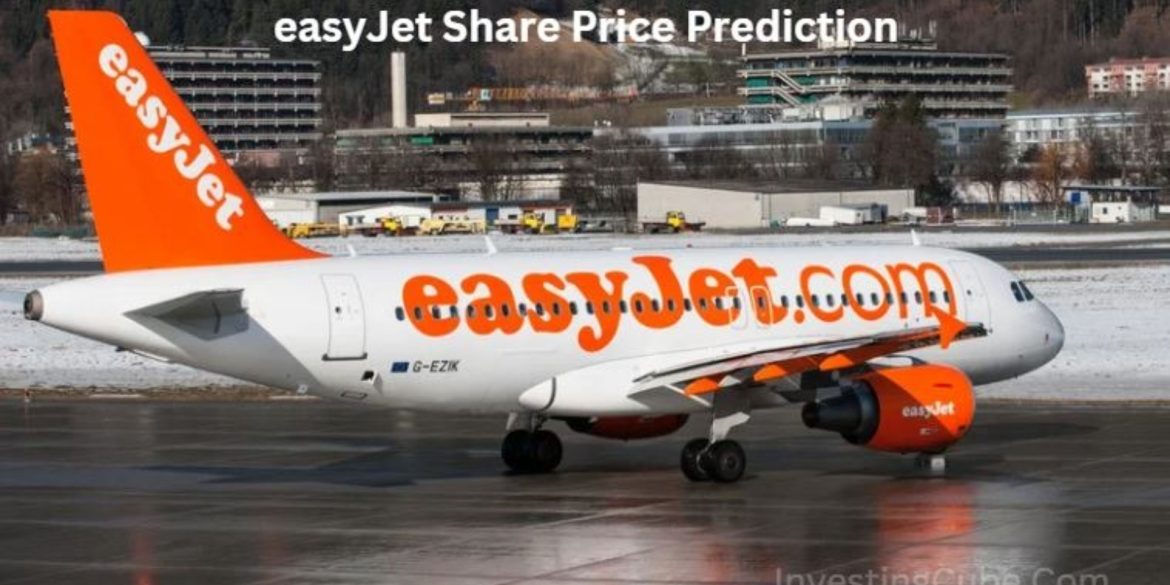 easyJet Share price