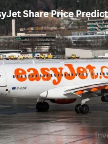 easyJet Share price