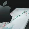 Apple share price