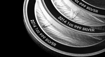 Silver Price Prediction 2025-2040: The Path to All-Time High