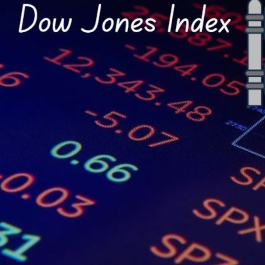 Can Dow Jones Close Above 29,000 Today