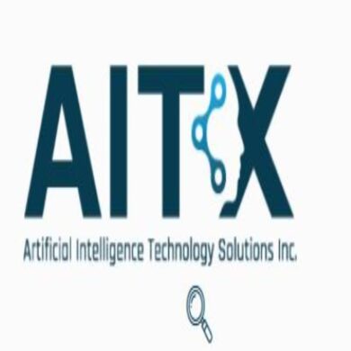 AITX Stock