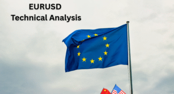 EURUSD Price under pressure ahead of US-China trade talks