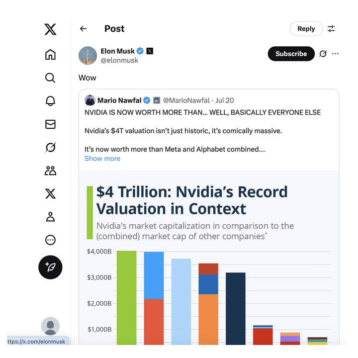 Nvidia Share Price: Musk Reacts as NVDA Hits $4 Trillion, Price Eyes $180 3 Nvidia Share Price: Musk Reacts as NVDA Hits $4 Trillion, Price Eyes $180