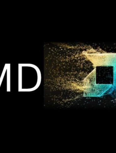 AMD share price