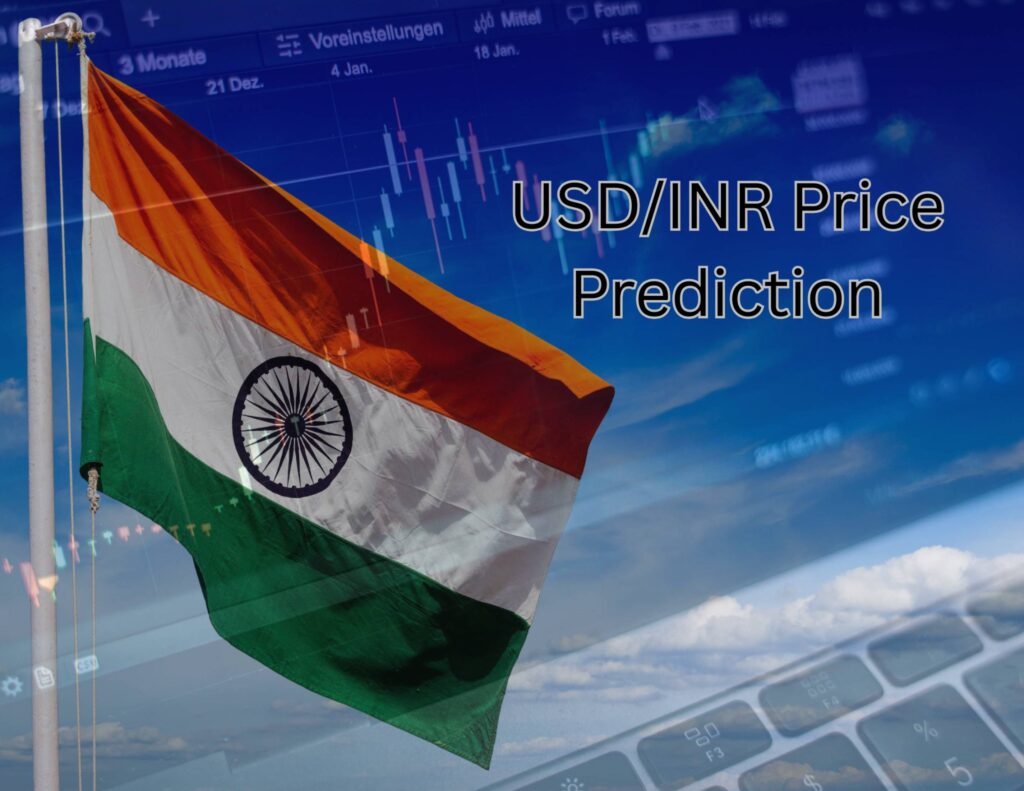 ZAR/INR forecasts