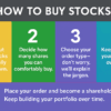 sebi intraday trading regulations
