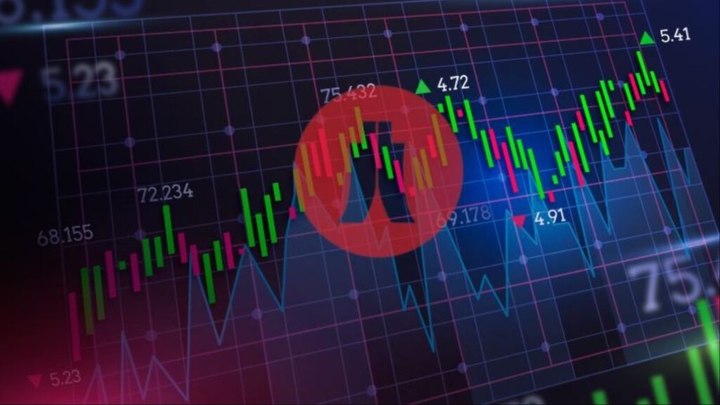 Hang Seng Index