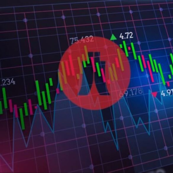 Hang Seng Index
