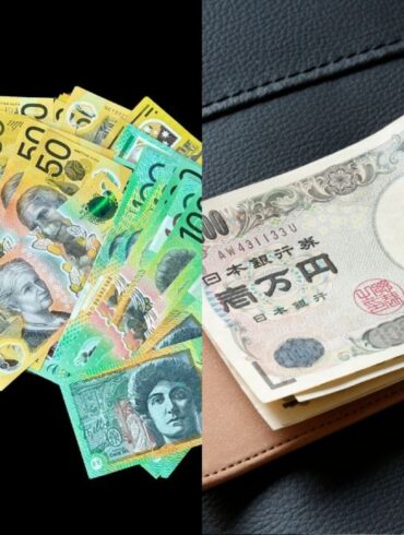 AUD/JPY