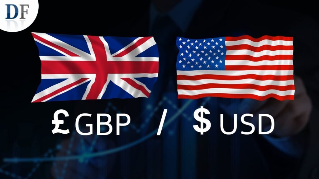 GBP/USD price forecasts