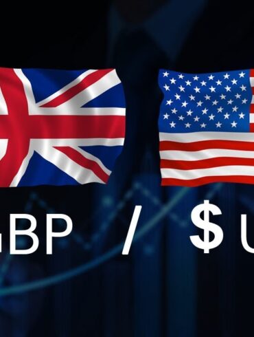 GBP/USD price forecasts