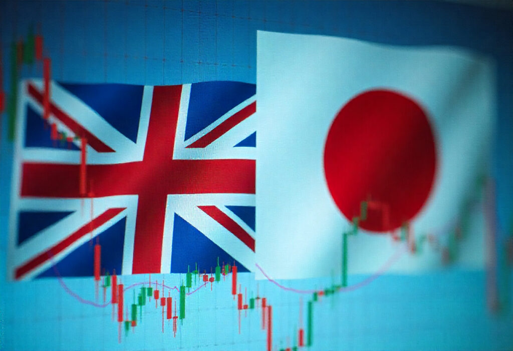 gbp/jpy
