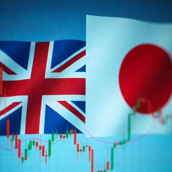 gbp/jpy