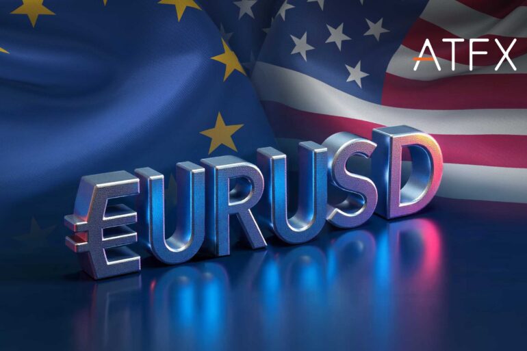 EURUSD forecast