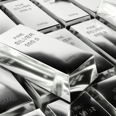 Silver price