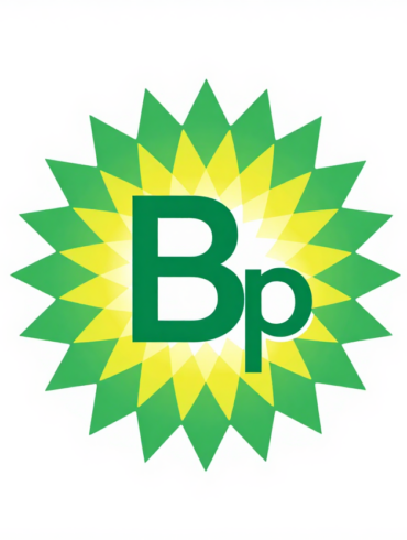 BP share price