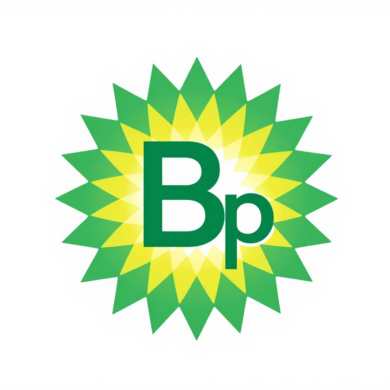 BP share price