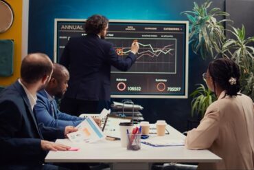 Fundamental analysis