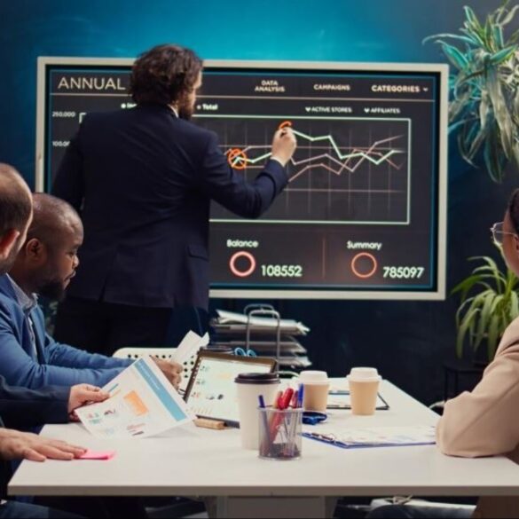 Fundamental analysis
