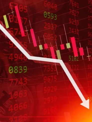 Dixon share price