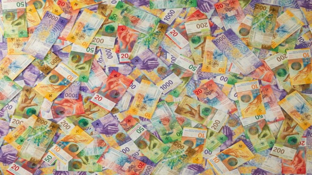 Swiss Franc CHF