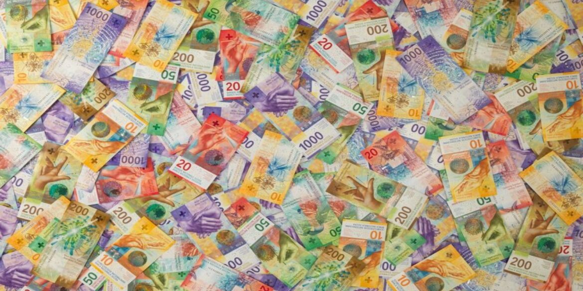 Swiss Franc CHF