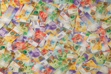 Swiss Franc CHF