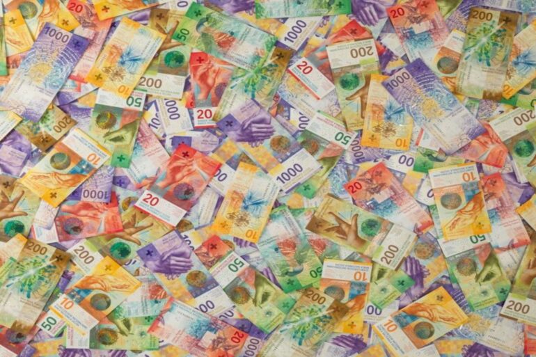 Swiss Franc CHF