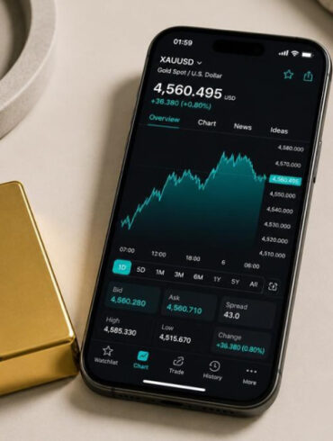 Kaynes share price