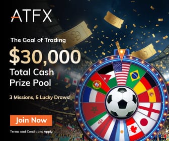 ATFX_GoalofTrading_MediaBuyBanner_EN_InvestinigCube_336x280