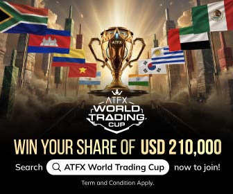World_Trading_Cup_Investing_cube_336x280_inline