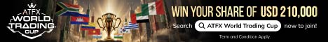 World_Trading_Cup_Investing_cube_468x60