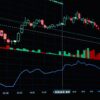 USD/RUB Forecast: Ruble Steady Near 80.5 as Oil Props Up